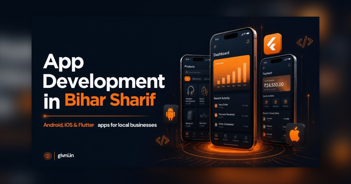 15 Questions to Ask Before Hiring for App Development in Bihar Sharif