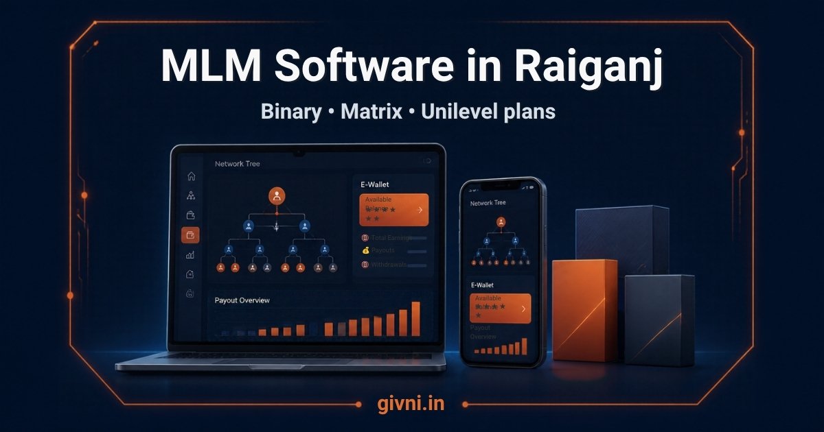 MLM Software in Raiganj | রায়গঞ্জে MLM সফটওয়্যার: Binary, Matrix ও Unilevel প্ল্যান
