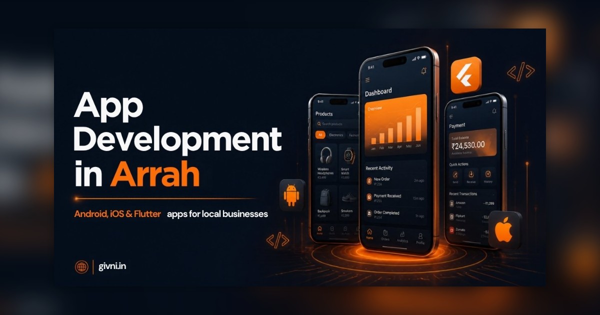 Planning App Development in Arrah? A 12-Point Checklist for Buyers