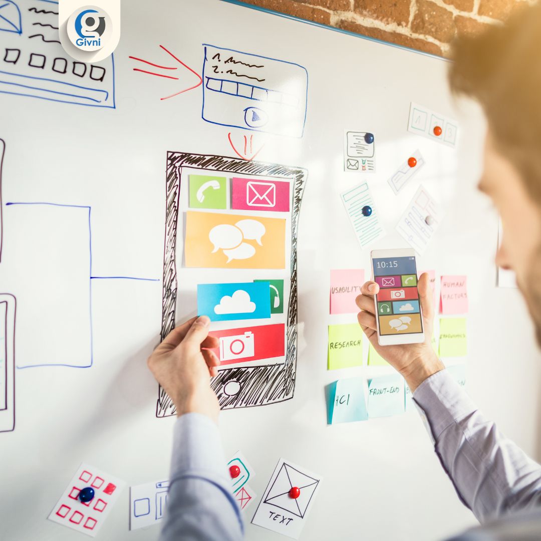 How Custom Software Can Boost Business Growth in Kolkata | Tailored Solutions
