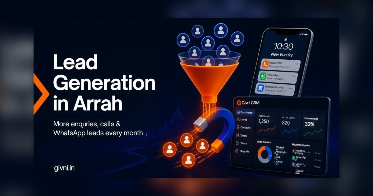 Before and After: What Lead Generation in Arrah Looks Like for a Local Shop