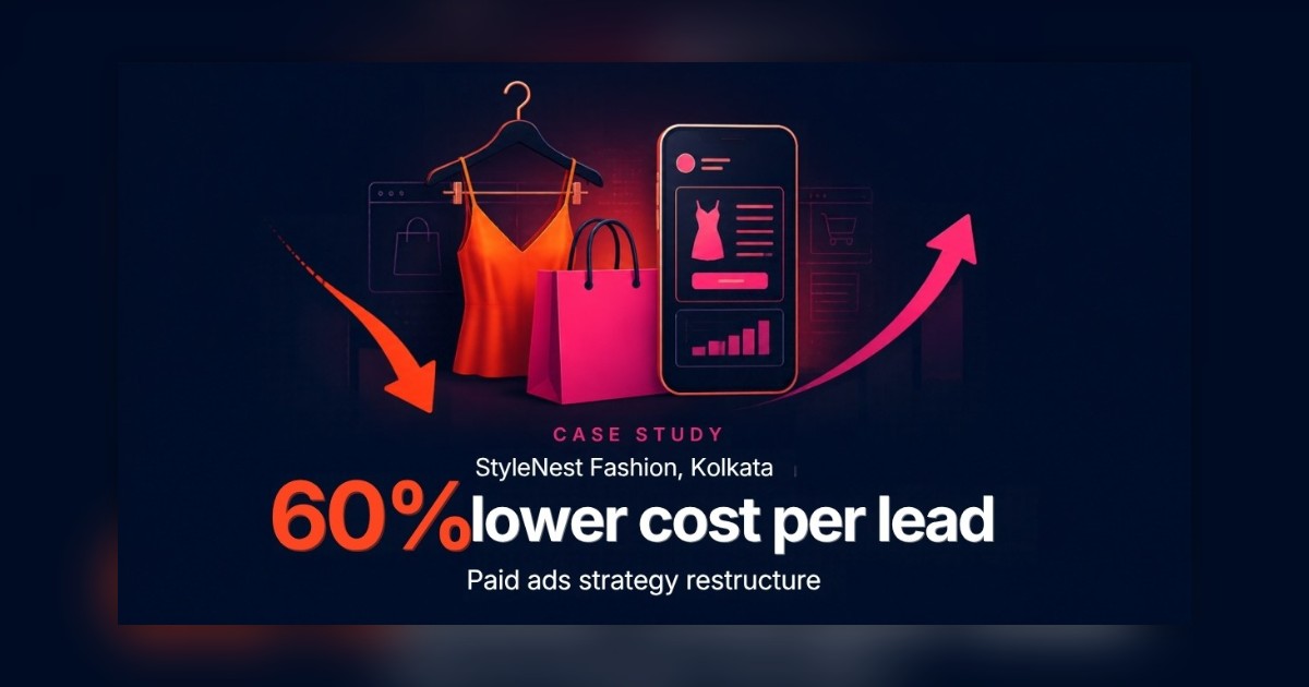 StyleNest Fashion, Kolkata: 60% Lower Cost per Lead and 3x ROI