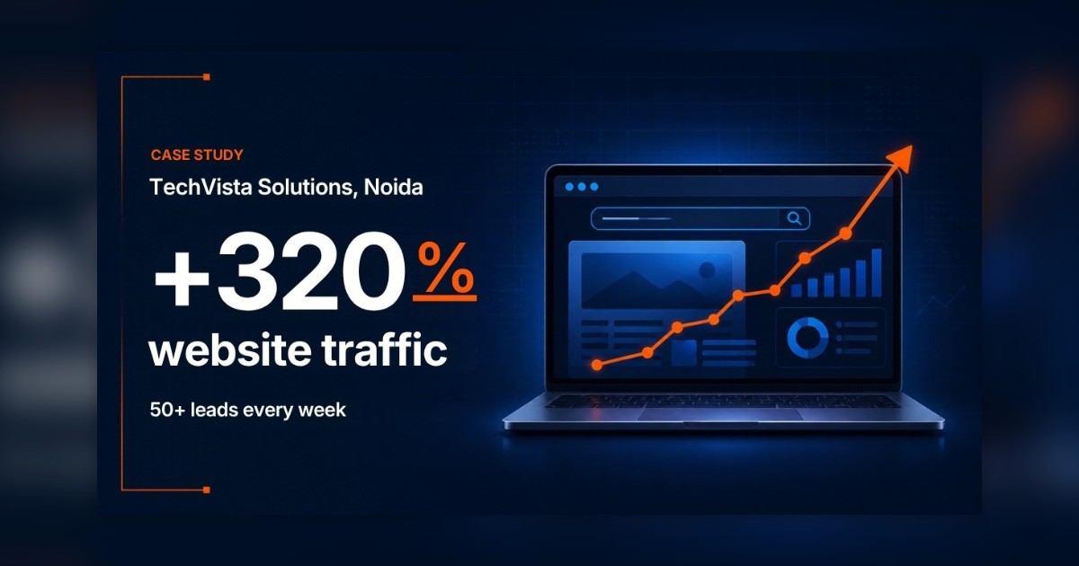 TechVista Solutions, Noida: 320% More Website Traffic in 3 Months
